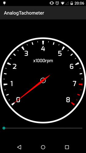 Analog Tachometer