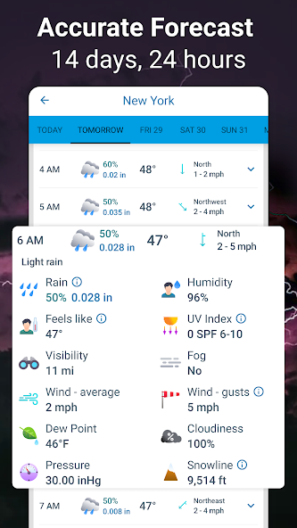 Weather Radar - Meteored News