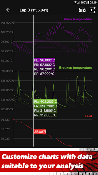 Sim Racing Telemetry