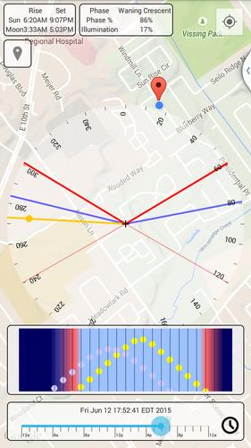 Sun Position Map