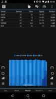 2G 3G 4G LTE Network Monitor