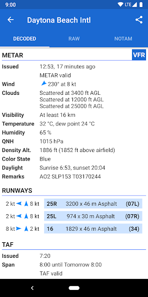 Avia Weather