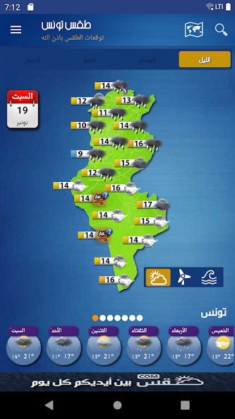 Tunisia Weather