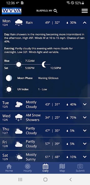 WVVA Weather