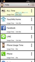 Phone Usage Time