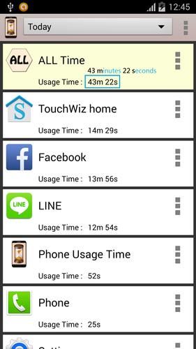 Phone Usage Time