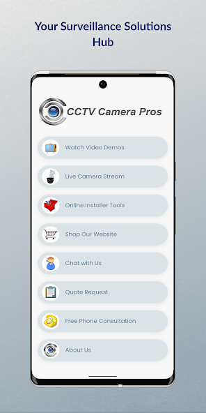 CCTV Camera Pros