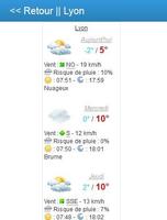 Weather France