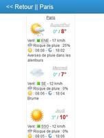 Weather France