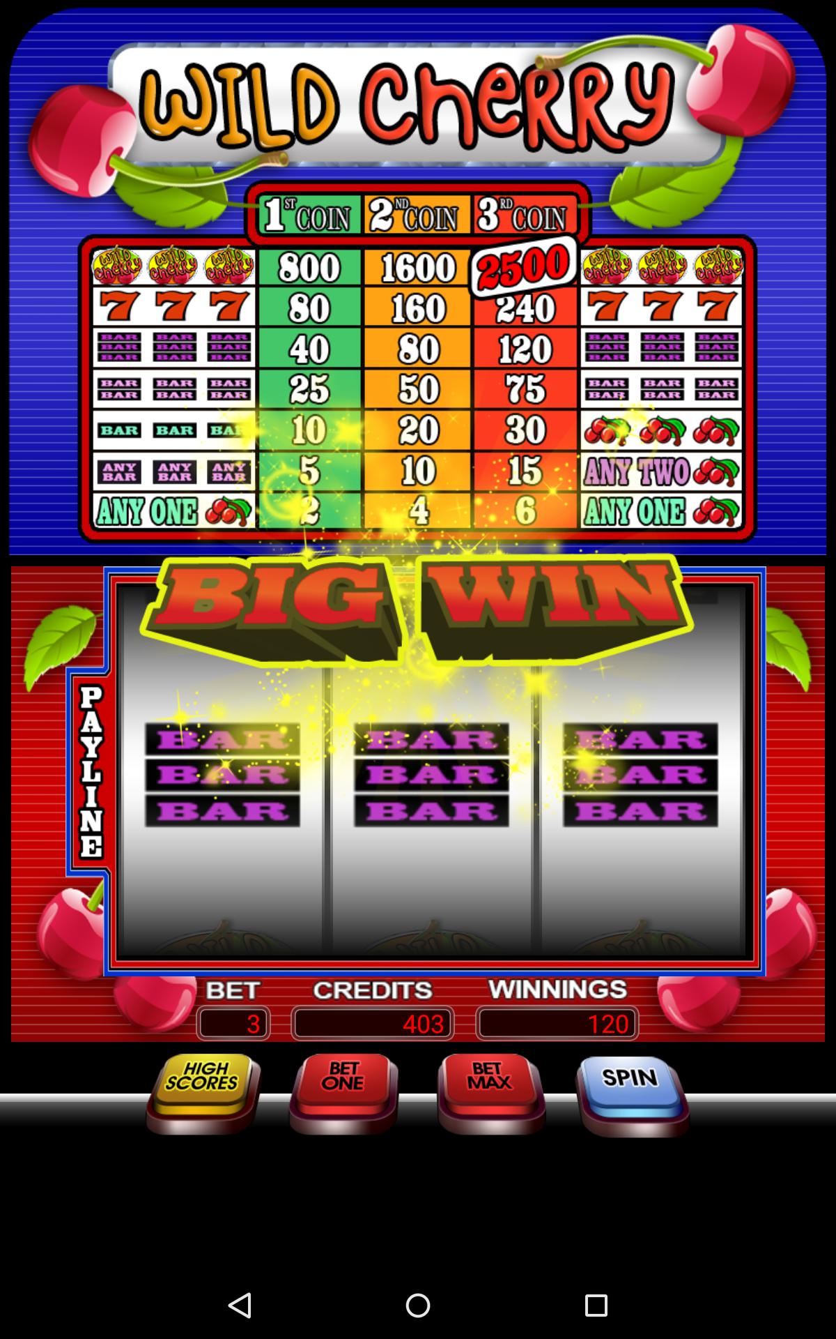 Wild Cherry Slotmachine Free