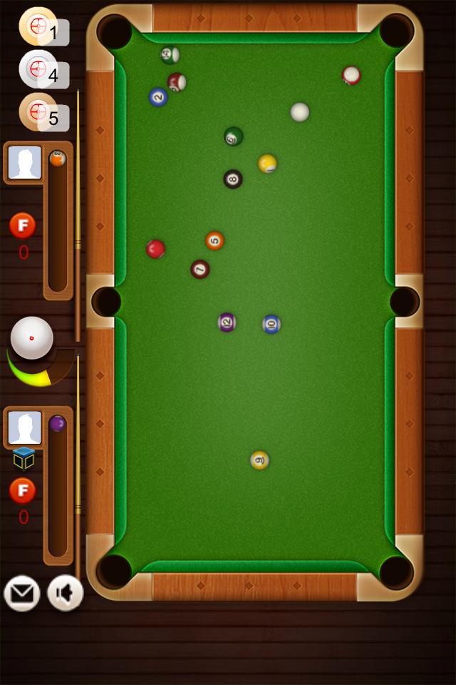 Pool All-time