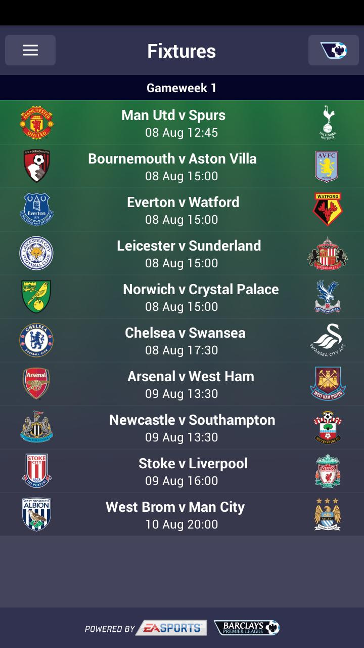 Fantasy Premier League 2015/16