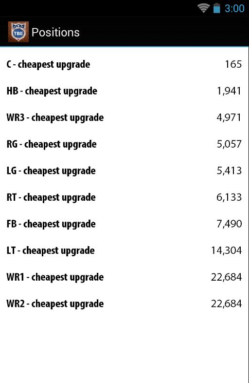 MUT 25 TBE Lite