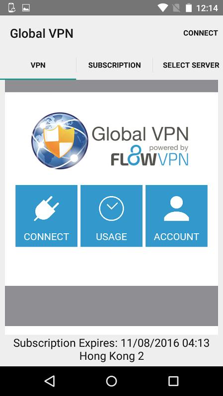 Global VPN