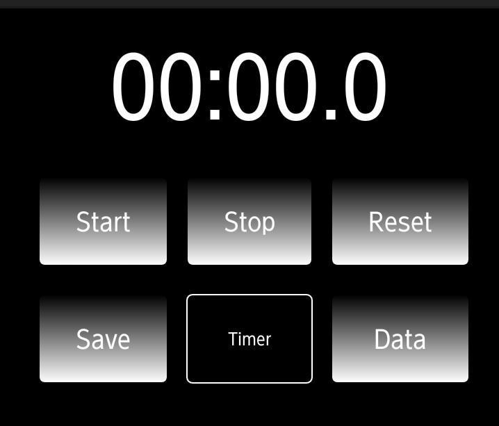 Easy! Stopwatch & Timer