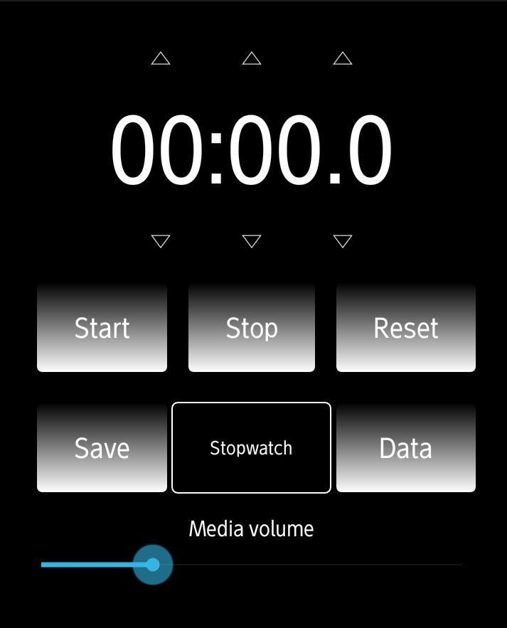 Easy! Stopwatch & Timer