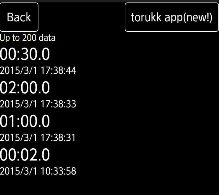 Easy! Stopwatch & Timer