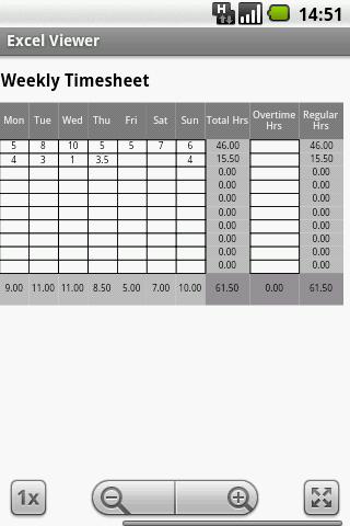 e-Droid-Cell Light Spreadsheet