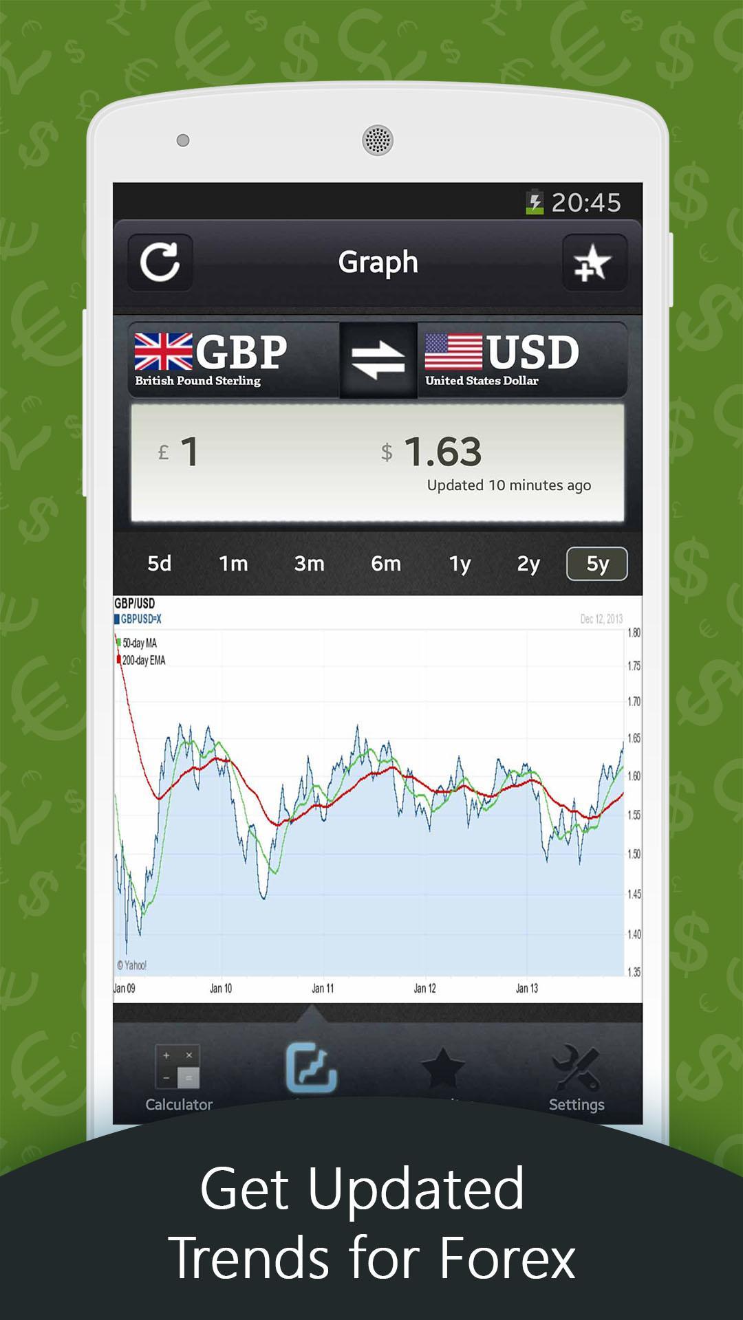 HD Currency Converter & Forex