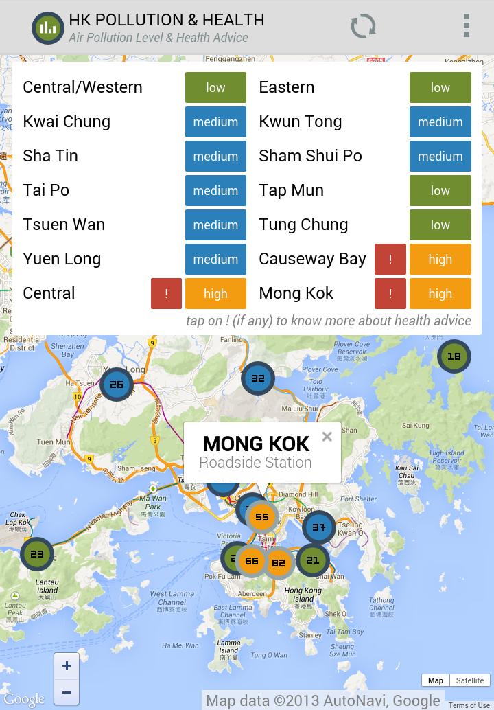 AQHI HK - Pollution & Health