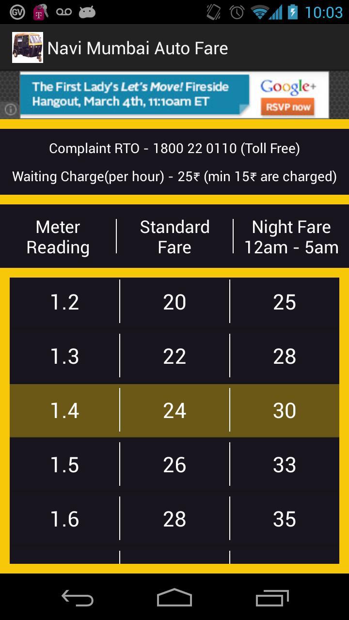 Navi Mumbai Auto Rickshaw Fare