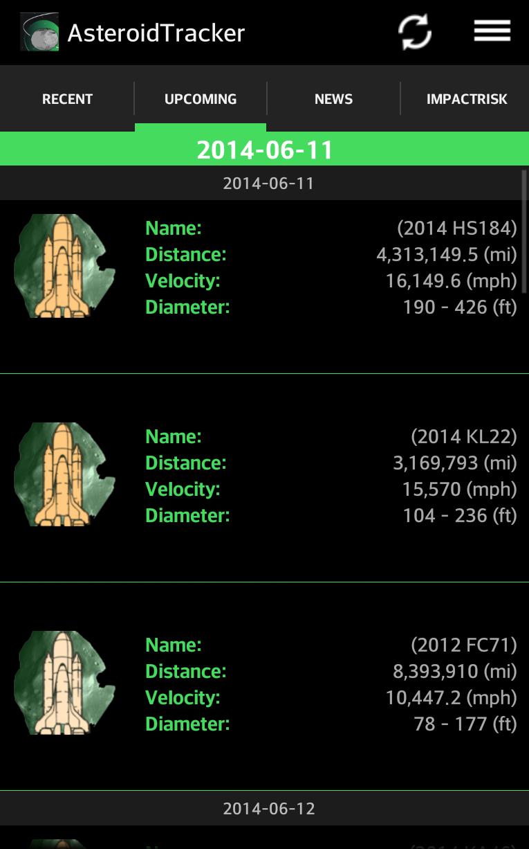 Asteroid Tracker