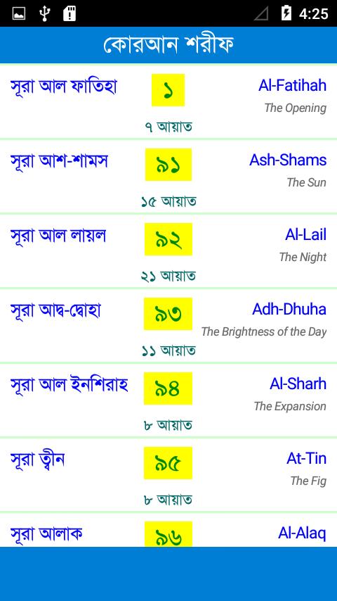 25 Small Surah Bangla