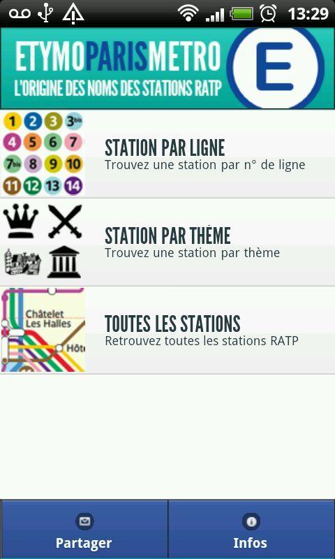 Paris Metro Etymology Lite