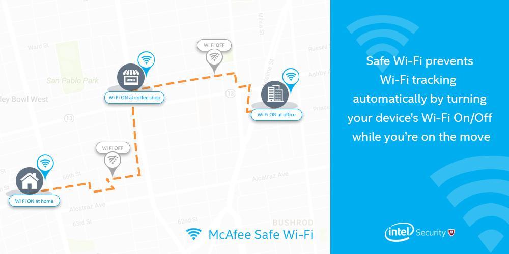 McAfee Safe Wi-Fi