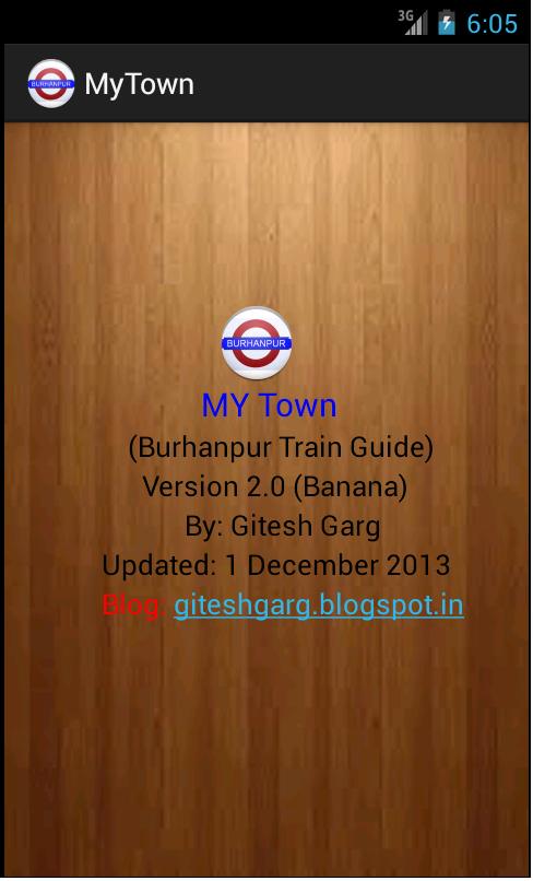 Burhanpur Indicator