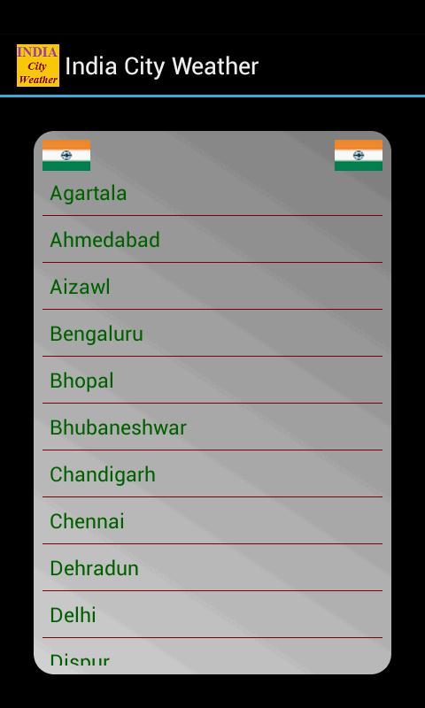 India City Weather