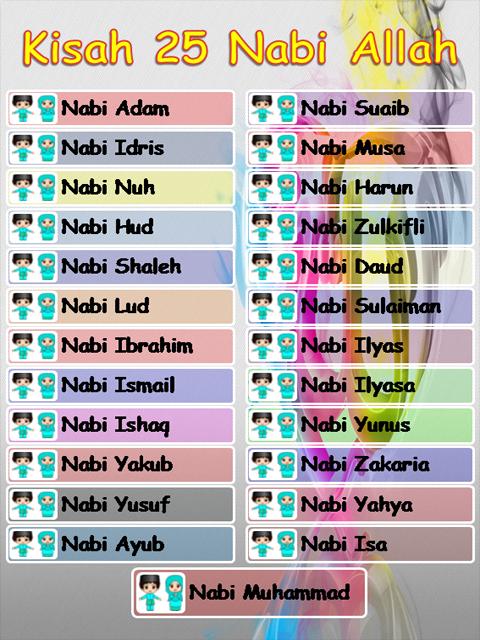 Kisah Anak 25 Nabi & Rasul Lengkap