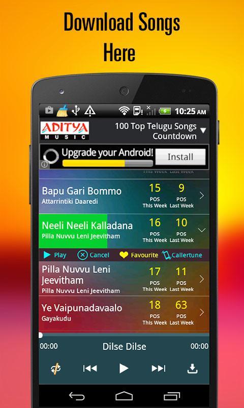 100 Top Telugu Songs Countdown