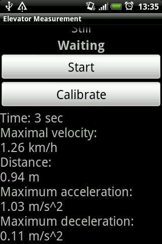 Elevator Measurement