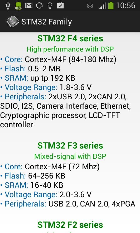 ARM STM32 Database