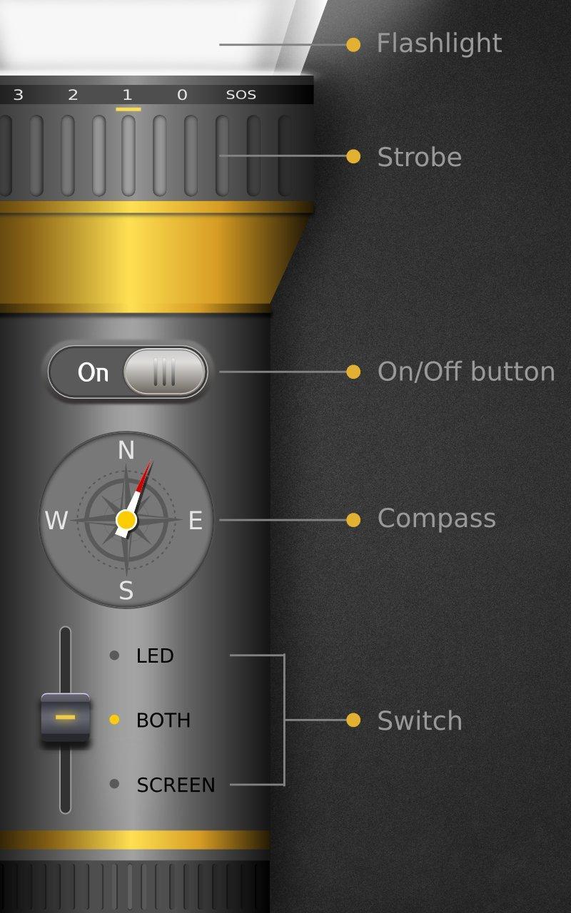 Super Bright-LED Torchlight