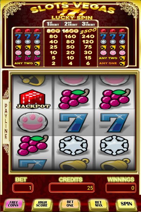 Slots Vegas Lucky Spin 777