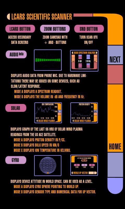 Scientific Sci-fi Scanner