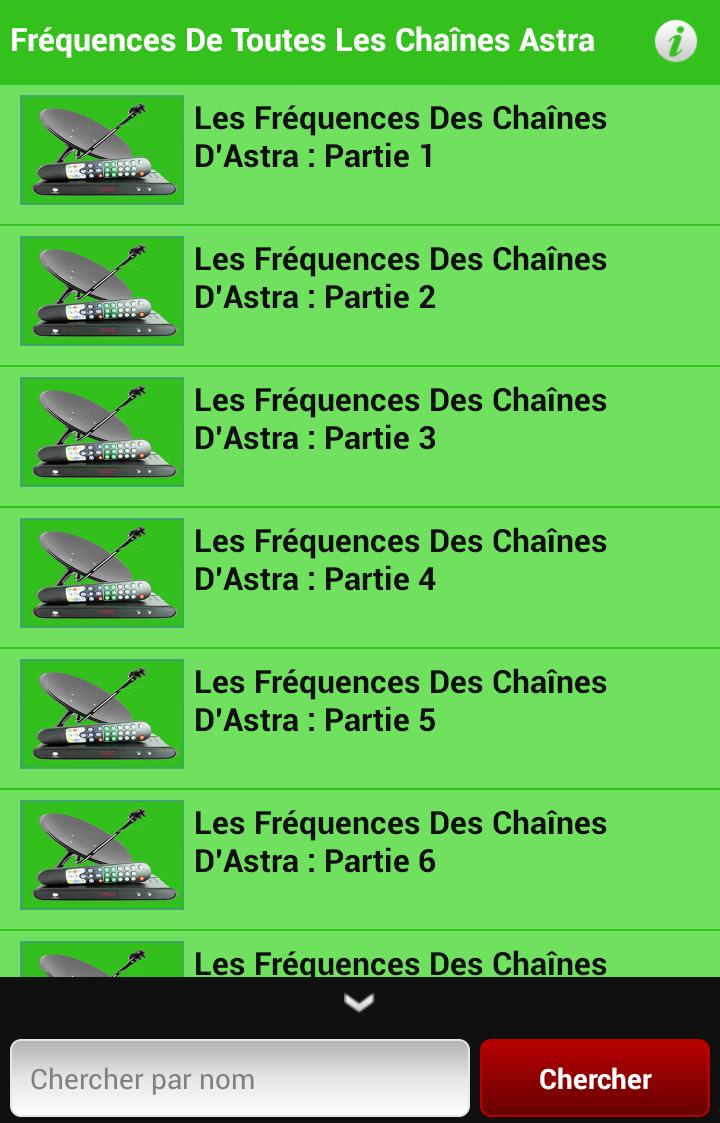 Frequency Of Channels Astra