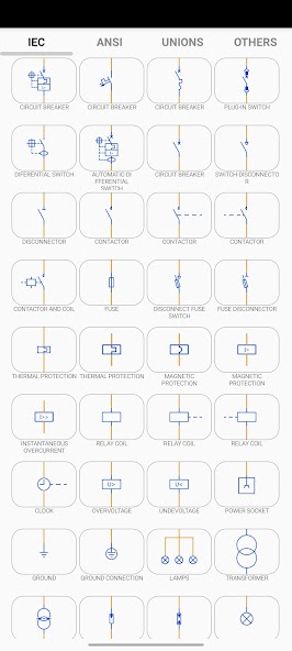 SLD | Electrical diagrams