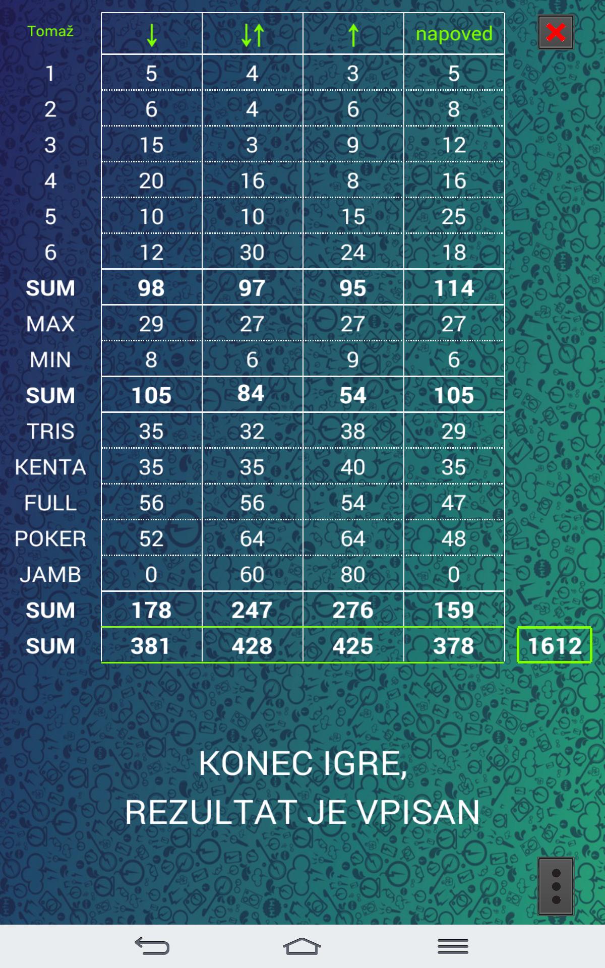 Kocke JAMB