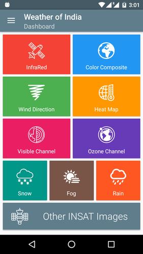 Weather of India Satellite