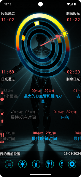 Solar Circadian Clock