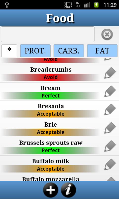 DroidZonePro - Zone Diet