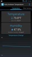 Holo Ambient Temperature