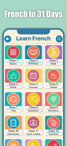 Learn French for Beginners