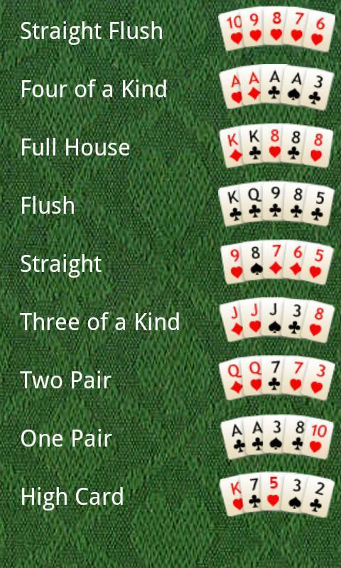 POKER TACTICS