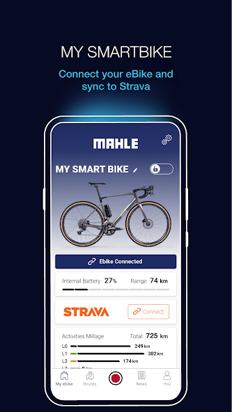 My SmartBike