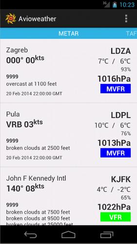 Avioweather