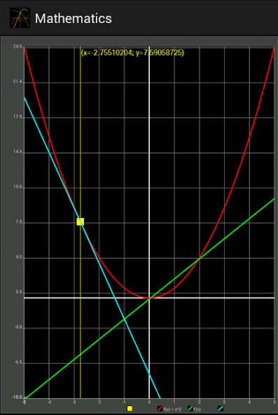 Mathematics